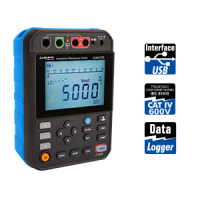 HDM2705